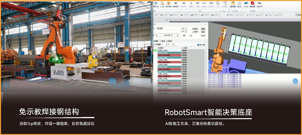 RobotSmart 离线编程